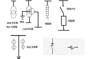 在供電系統一次接線(xiàn)圖中的電氣開(kāi)關(guān)設備文字符號及圖形符號有好多個(gè)，不知道你能否分辨出哪個(gè)是高壓負荷開(kāi)關(guān)的符號代表呢？下面就跟著(zhù)雷爾沃電器小編一起來(lái)認識一下這些電氣設備符號吧！