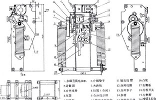 斷路器不能合閘是常見(jiàn)故障之一，遇到此故障，可對照控制接線(xiàn)圖(圖1)從幾個(gè)主要故障點(diǎn)來(lái)檢查。首先檢查控制保險1FU、2FU和合閘熔斷器3FU、4FU，然后檢查轉換開(kāi)關(guān)SA⑤—⑧觸點(diǎn)在合閘位置時(shí)是否通，斷路器輔助觸點(diǎn)QF·1是否通，檢查合閘接觸器Q線(xiàn)圈和合閘線(xiàn)圈r1是否燒壞，最后再分析機械方面的故障。下面我就維修中遇到的幾種常見(jiàn)故障做以剖析。