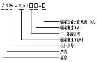 大家在選購真空斷路器過(guò)程，好多人都不知道真空斷路器都有哪些型號？現在的型號特別多，如何才能選擇適合自己用的真空斷路器型號呢，今天vs1戶(hù)內真空斷路器廠(chǎng)家—雷爾沃電器小編就給大家普及一下，戶(hù)內真空斷路器的型號都有哪些：